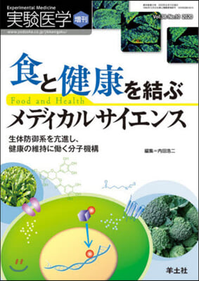 食と健康を結ぶメディカルサイエンス