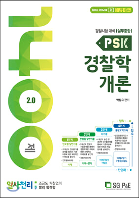 2020 PSK 경찰학개론 일사천리 1400제