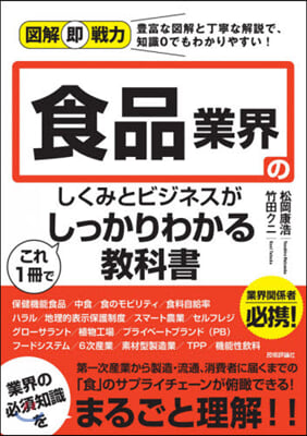 食品業界のしくみとビジネスがこれ1冊でし