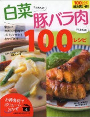 白菜さえあれば!豚バラ肉さえあれば!