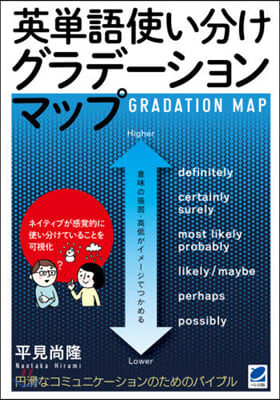 英單語使い分けグラデ-ションマップ