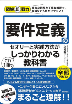 要件定義のセオリ-と實踐方法がこれ1冊で