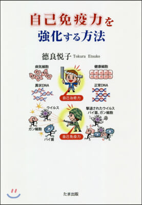 自己免疫力を强化する方法