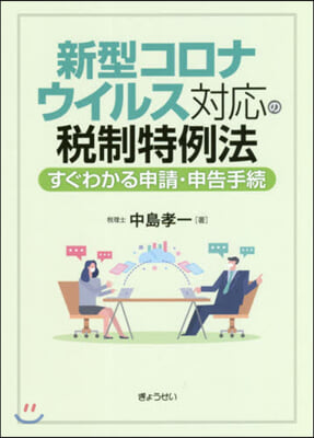 新型コロナウイルス對應の稅制特例法