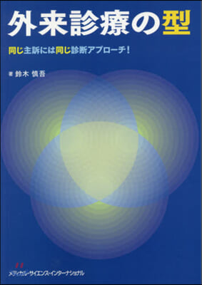 外來診療の型 同じ主訴には同じ診斷アプロ