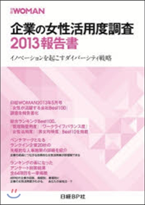 企業の女性活用度調査 2013報告書