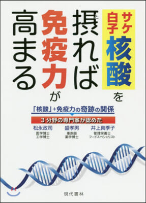 サケ白子核酸を攝れば免疫力が高まる