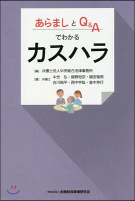 あらましとQ&amp;Aでわかるカスハラ