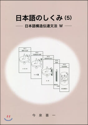 日本語のしくみ   5－日本語構造傳達文