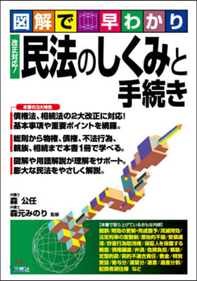 改正對應!民法のしくみと手續き