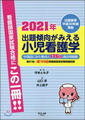 ’21 出題傾向がみえる 小兒看護學