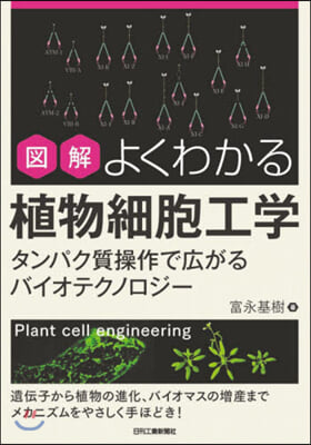圖解よくわかる植物細胞工學 タンパク質操