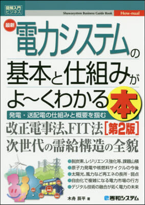 最新電力システムの基本と仕組みがよ 2版 第2版