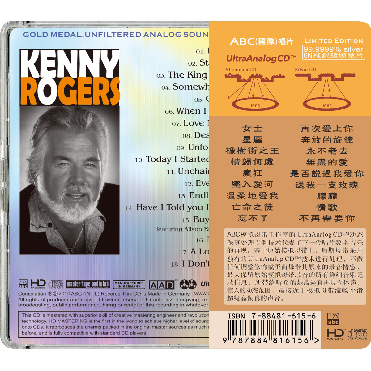 Kenny Rogers (케니 로저스) - 베스트 앨범 The Most Classic Of Kenny Rogers 