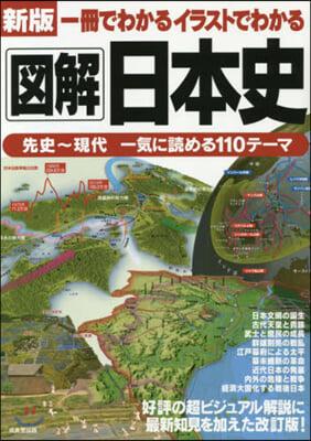 一冊でわかるイラストでわかる 圖解日本史 新版