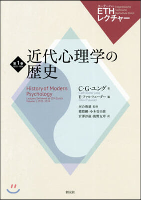 近代心理學の歷史