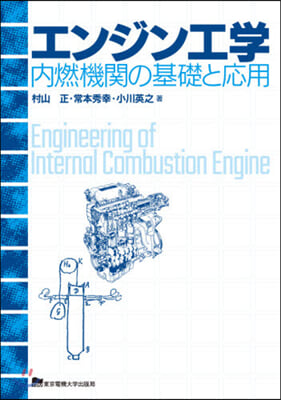 エンジン工學 內燃機關の基礎と應用