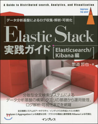 ElasticStack Kibana編