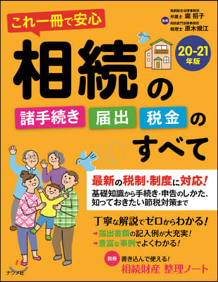 ’20－21 相續の諸手續き.屆出.稅金