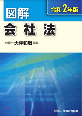 令2 圖解 會社法