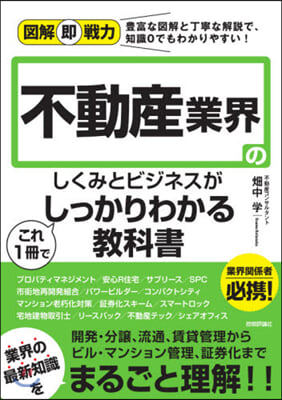 不動産業界のしくみとビジネスがこれ1冊で