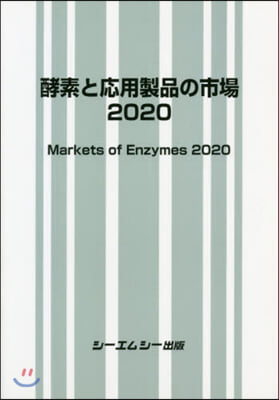 ’20 酵素と應用製品の市場