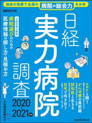 ’20－21 日經實力病院調査