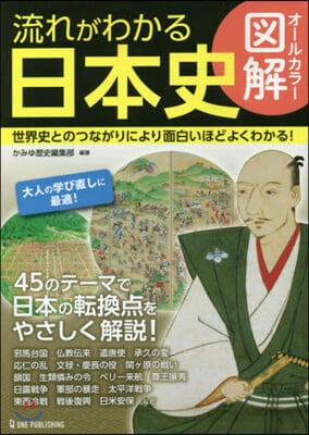 オ-ルカラ-圖解 流れがわかる日本史