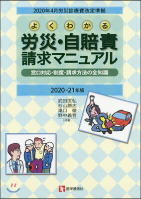 ’20－21 よくわかる勞災.自賠責請求