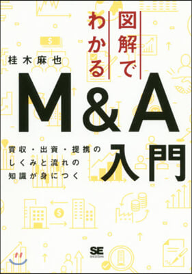 圖解でわかるM&amp;A入門 買收.出資.提携