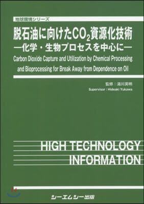 脫石油に向けたCO2資源化技術－化學.生