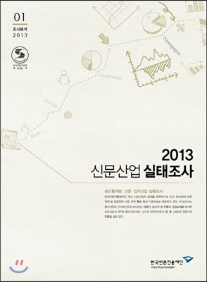 2013 신문산업 실태조사