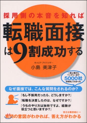 採用側の本音を知れば轉職面接は9割成功する