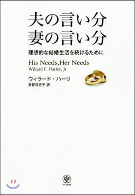 夫の言い分妻の言い分 理想的な結婚生活を