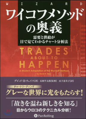 ワイコフメソッドの奧義－需要と供給が目で