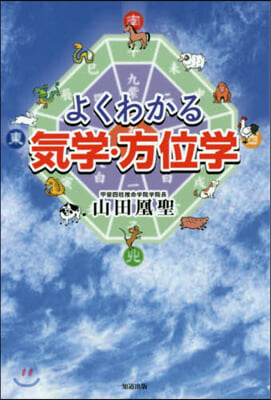 よくわかる氣學.方位學