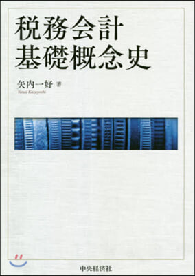 稅務會計基礎槪念史