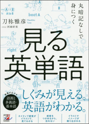 丸暗記なしで身につく 見る英單語