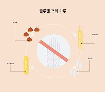 카드뉴스3