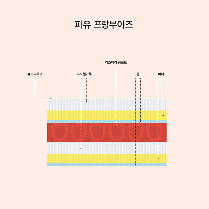 카드뉴스8