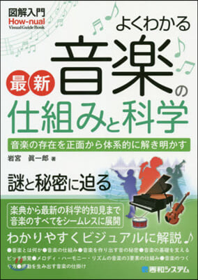 よくわかる最新音樂の仕組みと科學