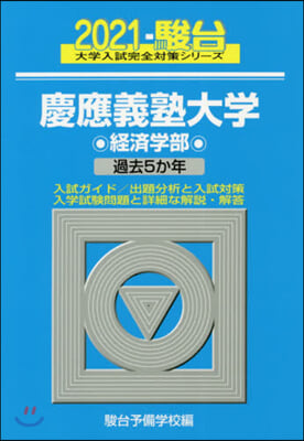 慶應義塾大學 經濟學部 2021 