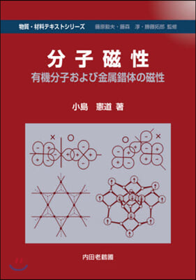 分子磁性 有機分子および金屬錯體の磁性