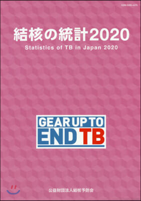 ’20 結核の統計 付－結核登錄者情報調