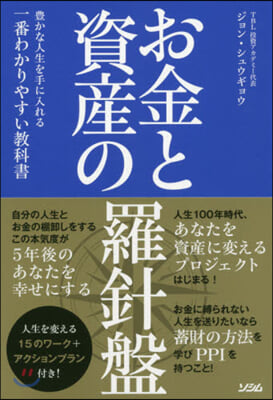 お金と資産の羅針盤