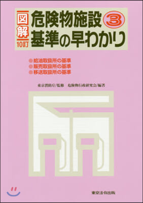 圖解 危險物施設基準の早わか 3 10訂