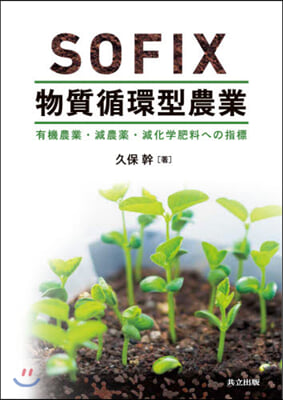 SOFIX物質循環型農業－有機農業.減農