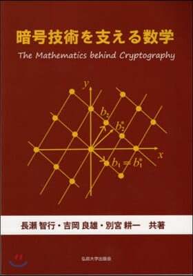 暗號技術を支える數學