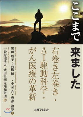 ここまで來ました 右卷き左卷き.AI驅動