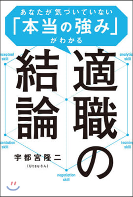 適職の結論 あなたが氣づいていない「本當